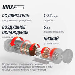 Беговая дорожка UNIX Fit MX-970 (версия 2.0)