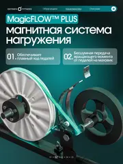 Эллиптический тренажер OXYGEN FITNESS ALAMOSA домашний