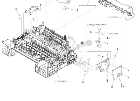 Canon - QM5-0533 - New & Original Main Logic Board