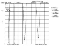 Radial RCWL-80-1000