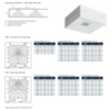 Фотометрические данные светодиодного аварийного светильника IP41 Lovato II Awex