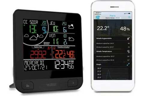 Погодная станция с цветным экраном, прогнозом на 3 дня и wi-fi LaCrosse La Crosse Technology LW3101