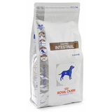 Royal Canin (Роял Канин) сухие корма для собак