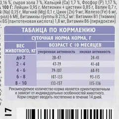 Brit Adult Sensitive Healthy Digestion сухой корм для собак мелких пород (индейка,ягненок) 400 гр