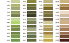 Нитки мулине ПНК, 12х10 м