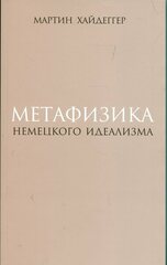 Метафизика немецкого идеализма