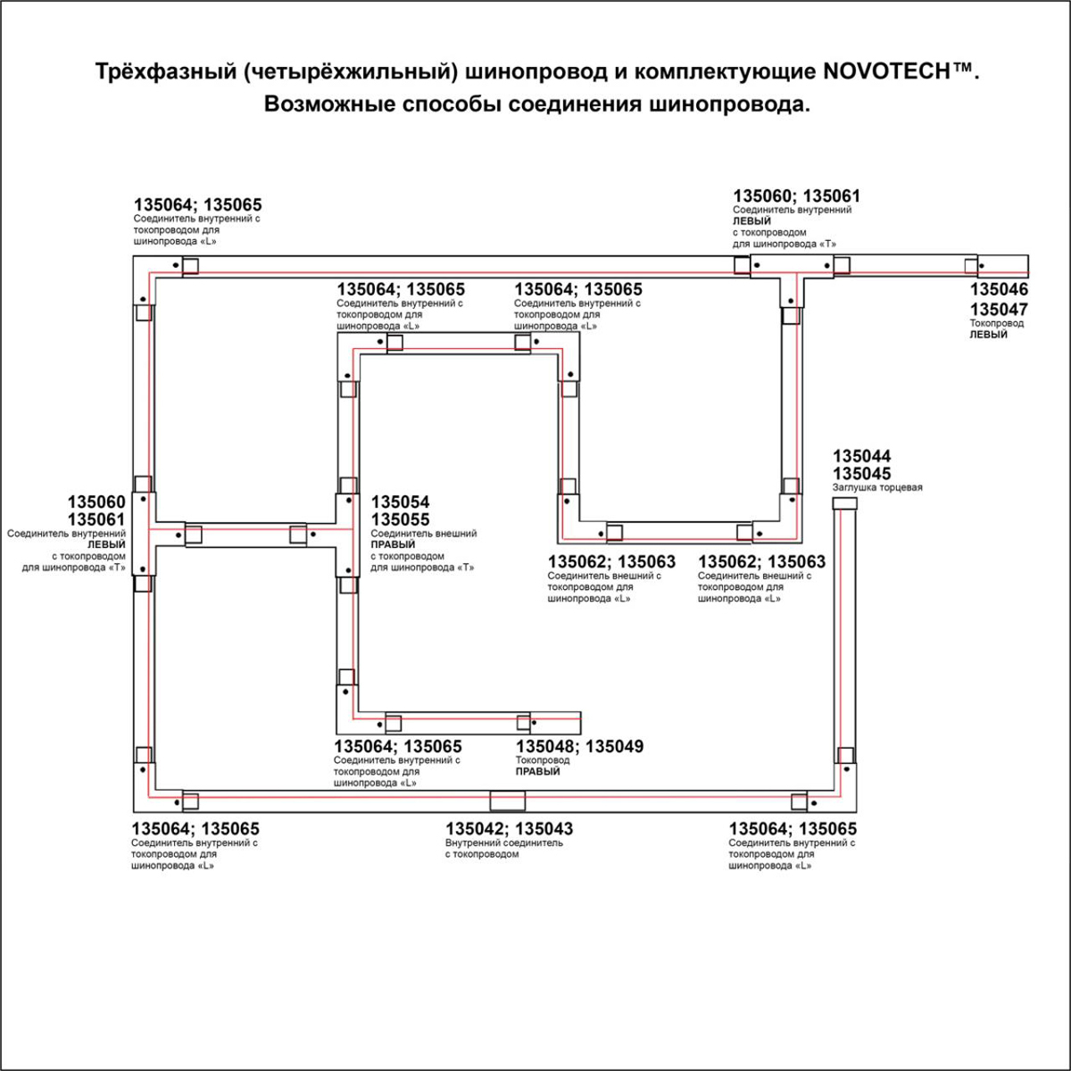 Трехфазный (четырехжильный) шинопровод Novotech Port 135039