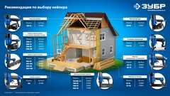 ЗУБР SN34-90, пневматический нейлер для реечных гвоздей ЗУБР SN34/D34 (50-90 мм), Профессионал (31924)
