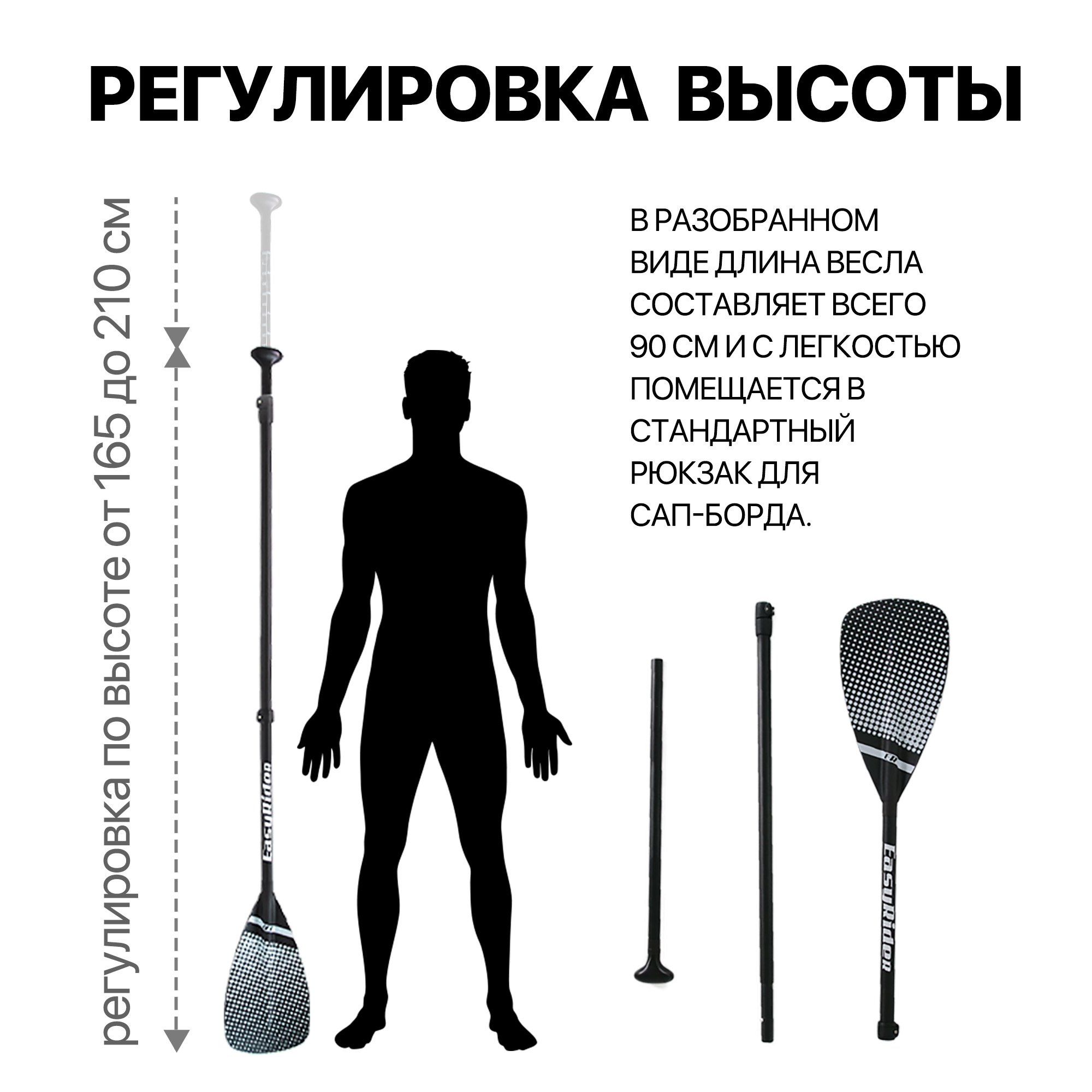 Стекловолокно ER 3 секции - Аксессуары для сап досок | iRide shop фото 4