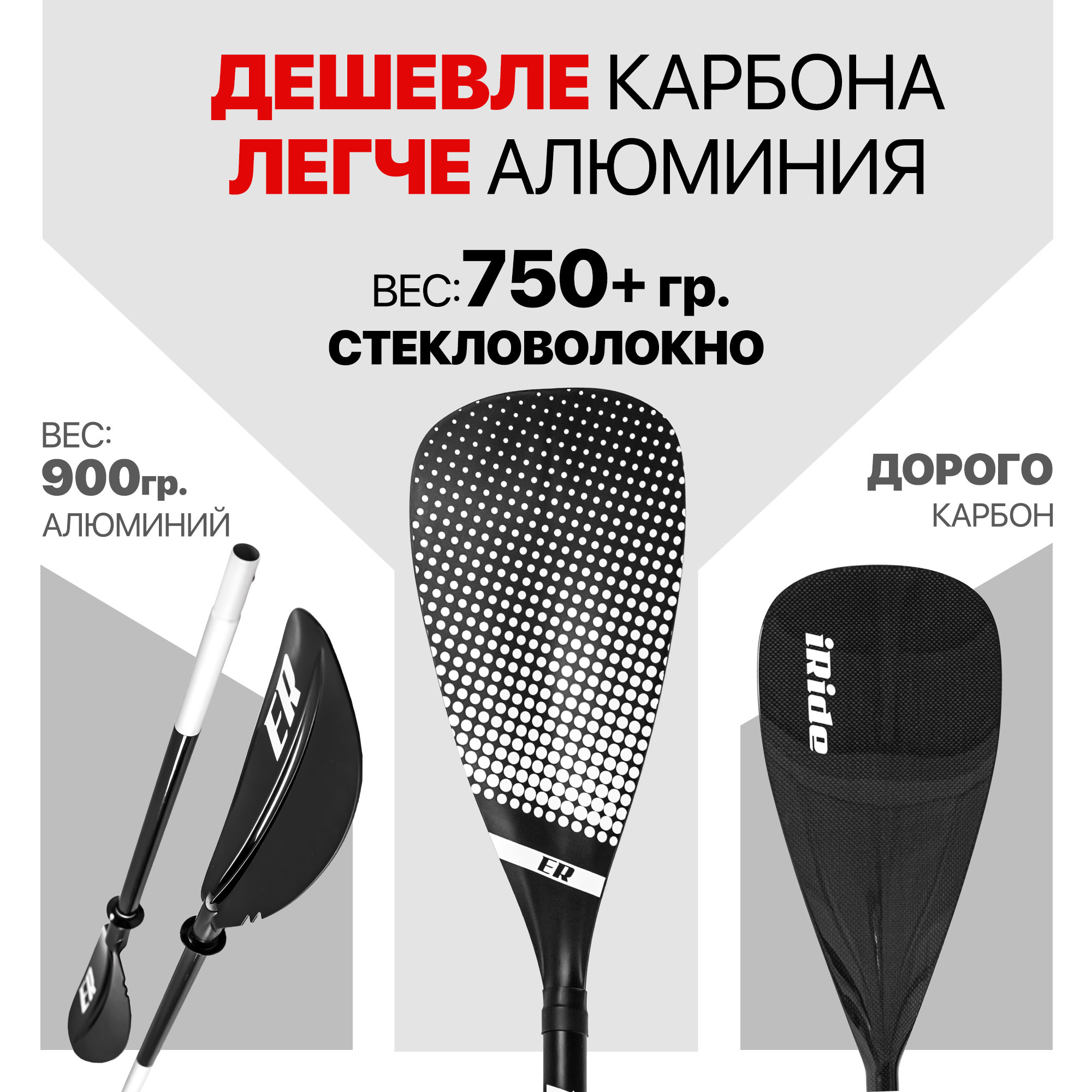 Стекловолокно ER 3 секции - Аксессуары для сап досок | iRide shop фото 6
