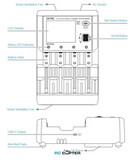 Зарядное устройство SkyRC MC5000 для цилиндрических батарей (Li/Na/Ni) x4, 80W (AC), 5A