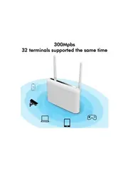 Роутер Wi-Fi 4G OLAX AX7 PRO / с сим-картой / АКБ 5000 mAh