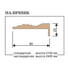 Купить Наличник телескоп фигурный экошпон Uberture Versailles