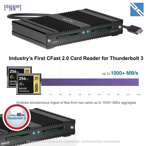 Картридер Sonnet SF3 Series CFast 2.0 Pro 3 Card Reader Thunderbolt 3