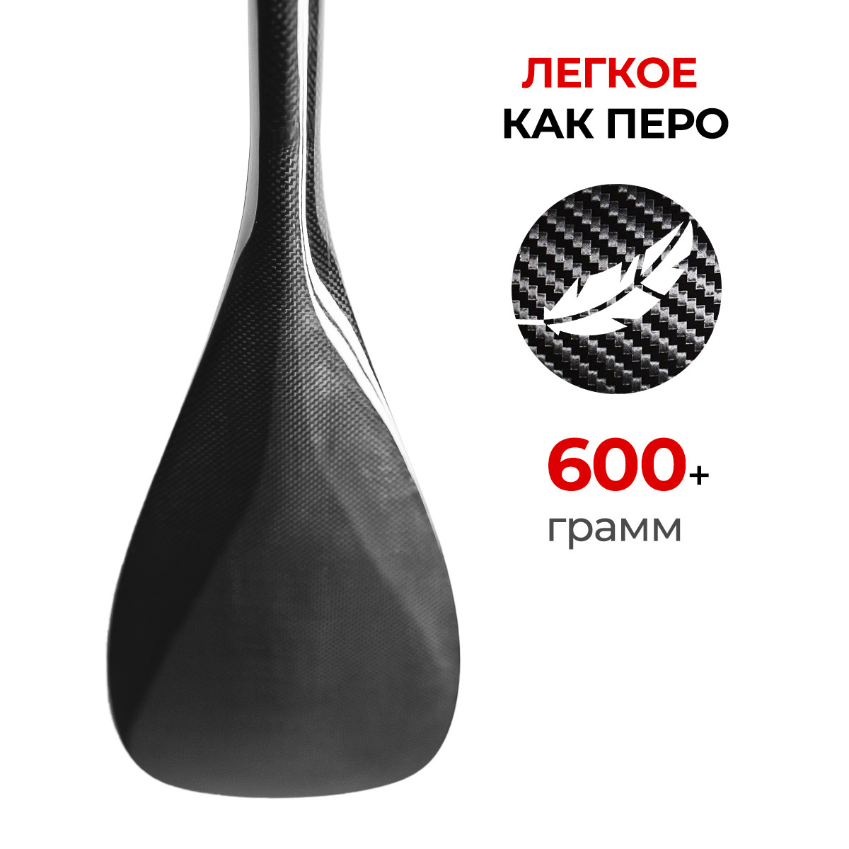 FULL CARBON, iRide 3 секции - Аксессуары для сап досок | iRide shop фото 2
