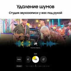 Смартфон Samsung Galaxy S25 Ultra 12/256 ГБ Dual: nano SIM + eSIM Титановый черный (Titanium Black)