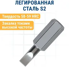 Бита отверточная ПРАКТИКА Профи SL-0,5х4,0мм 25мм (2 шт), (034-854)