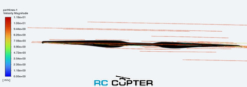 Пропеллер карбоновый VZ 40x16.1 T-Motor (пара)