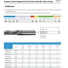 Резьбофреза М12х1,75 (полн. проф, вн. рез, шахм) 2xD 55Hrc AlCrN 4F 60° 10х75мм BSKT BSE081C006