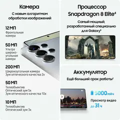 Смартфон Samsung Galaxy S25 Ultra 12/256 ГБ Dual: nano SIM + eSIM Титановый черный (Titanium Black)
