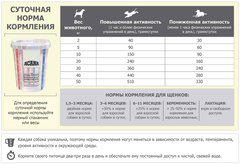 Acana Regionals Wild Prairie Dog корм беззерновой для собак (курица) 11,4кг