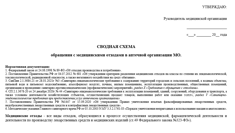 Директор медицинского учреждения. Положение об аптеке образец. Положение об организации медицинской помощи. Положение об архиве медицинского учреждения детской поликлиники. Сопы в медицинских отходов 2022.