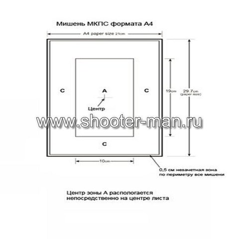 IPSC А4