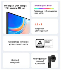 Монитор Redmi Display 23.8