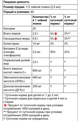 Carlson, норвежская серия для детей, самый лучший рыбий жир, натуральный лимонный вкус, 800 мг, 200 мл (6,7 жидк. унции)