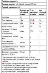 Carlson, норвежская серия для детей, самый лучший рыбий жир, натуральный лимонный вкус, 800 мг, 200 мл (6,7 жидк. унции)