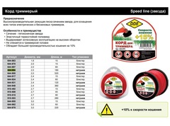 Корд триммерный на катушке DDE 