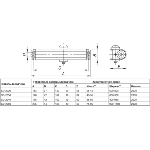 Доводчик дверной SD-2050 BL 75-95  кг (черный)