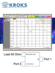 Комбайнер (диплексор) GSM900/1800-3G PD-00/12-16/28-L