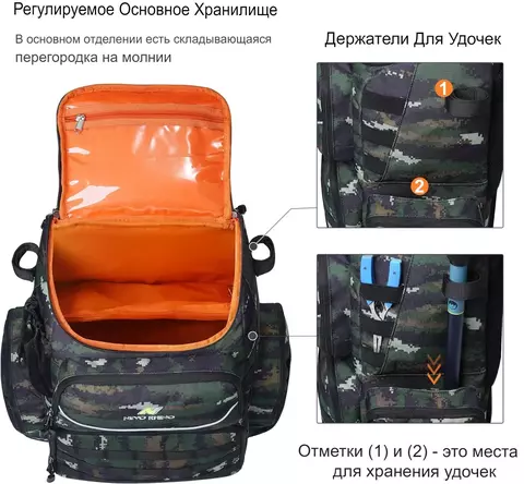 Картинка рюкзак рыболовный Nevo Rhino 9106-NW Camo black green - 4