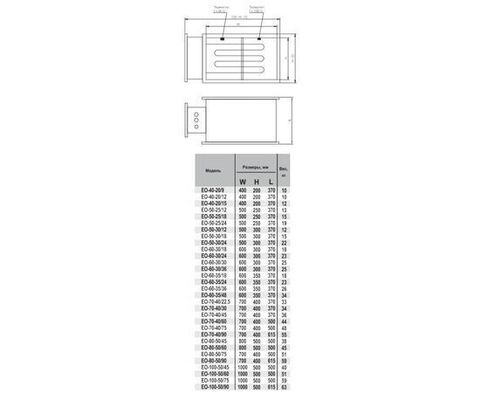 Электрический нагреватель VentArt EO-100-50/60