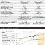 Мотор DUALSKY GA6000.9S 160KV (51557)