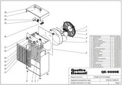Реле QUATTRO ELEMENTI QE-9000E 30F-2C-220VAC (248-566-019)