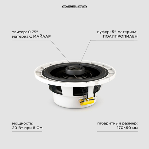 CVGAUDIO WT58W Встраиваемые двухполосные акустические системы для помещений с повышенной влажностью (IP66) и температурой (90С), 20W(RMS) / 30W(max), 8ohm