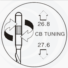 Врезная СиБи антенна SIRIO TRIFLEX CB / AM-FM / GSM 900