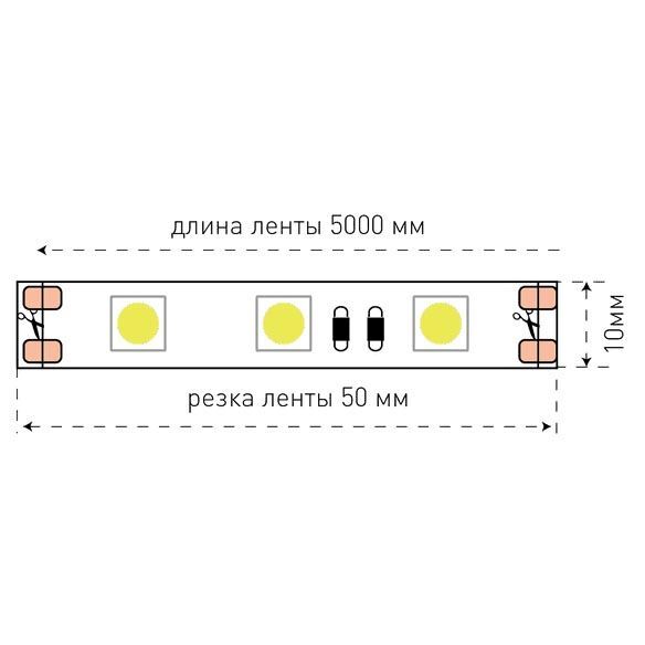 Светодиодная лента SWG 14,4W/m 60LED/m 5050SMD холодный белый 5M 001779