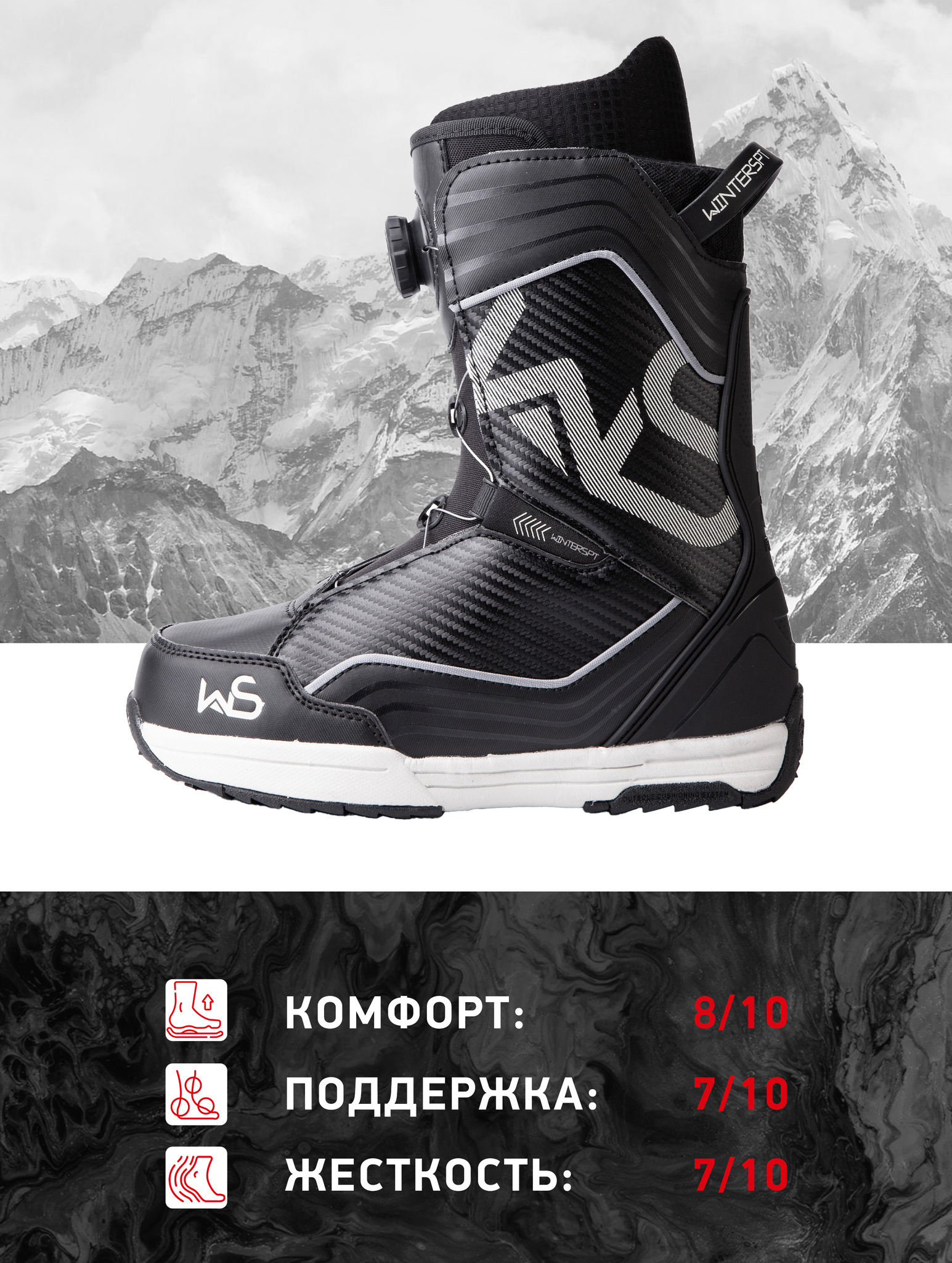 Ботинки сноубордические EasyRider 2101 Black - Ботинки сноубордические | iRide shop фото 8