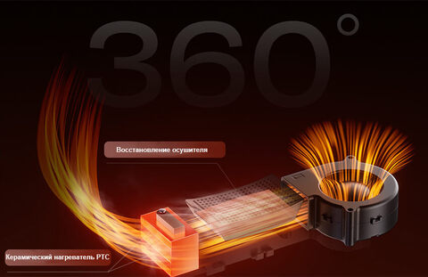 Внешний держатель-сушка пластика Creality SpacePi X4L