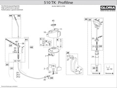 Распылитель Gloria 510TK Profiline, высококачественная нержавеющая сталь, масло-бензостойкий, с манометром, вход для компрессора, объем 10 л