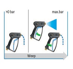 Пистолет R+M ST-1100 WEEP, вход-3/8 внут. вращ.