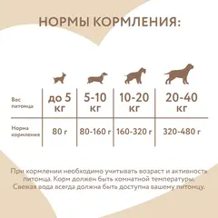 Мнямс влажный корм для собак и щенков старше 6 месяцев мусс из лосося 80 гр