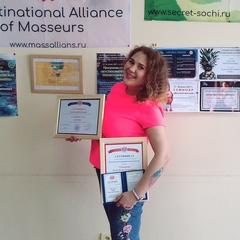 Панкина Анна Константиновна Панкина Анна Константиновна