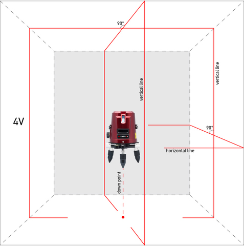 Построитель лазерных плоскостей ADA 3D Liner 4V