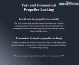 T-Motor VL1380 KV60 (45", 24S, 83 кг)