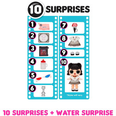 ЛОЛ Магия Кино