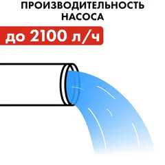 Насосная станция QUATTRO ELEMENTI Automatico 401 Ci (400 Вт, 2100 л/ч, для чистой, 32 м (918-597)